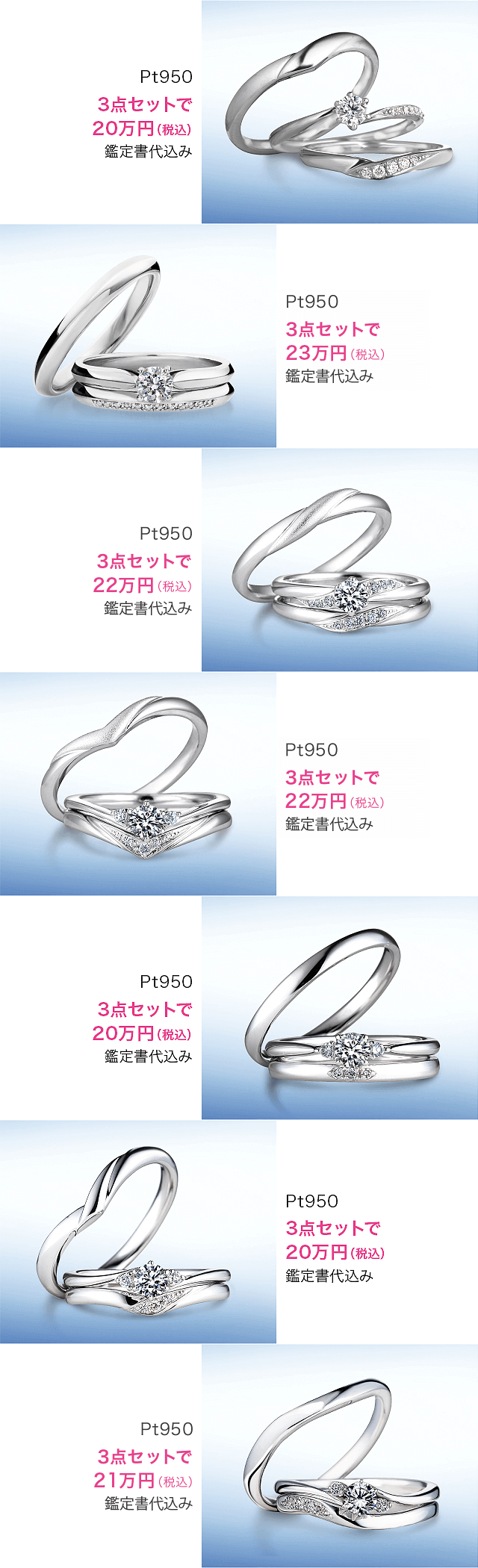 セットリング