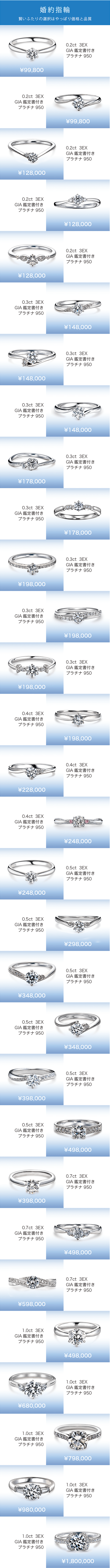 大阪本店おすすめ婚約指輪(エンゲージリング)