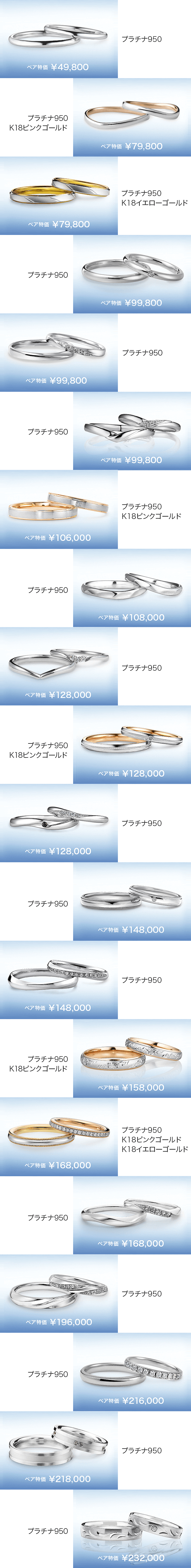 大阪本店おすすめ結婚指輪(マリッジリング)