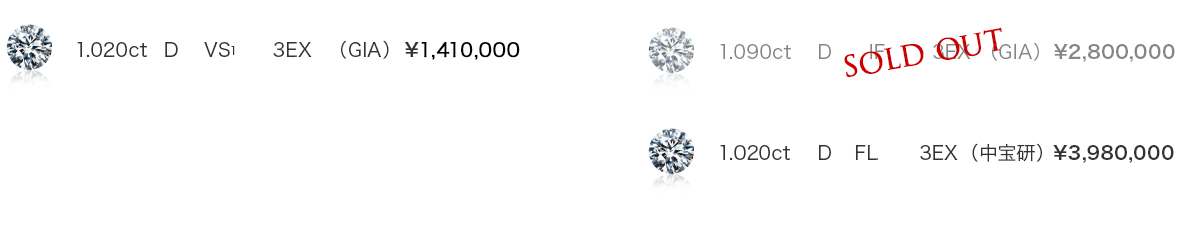 1カラット ダイヤモンド
