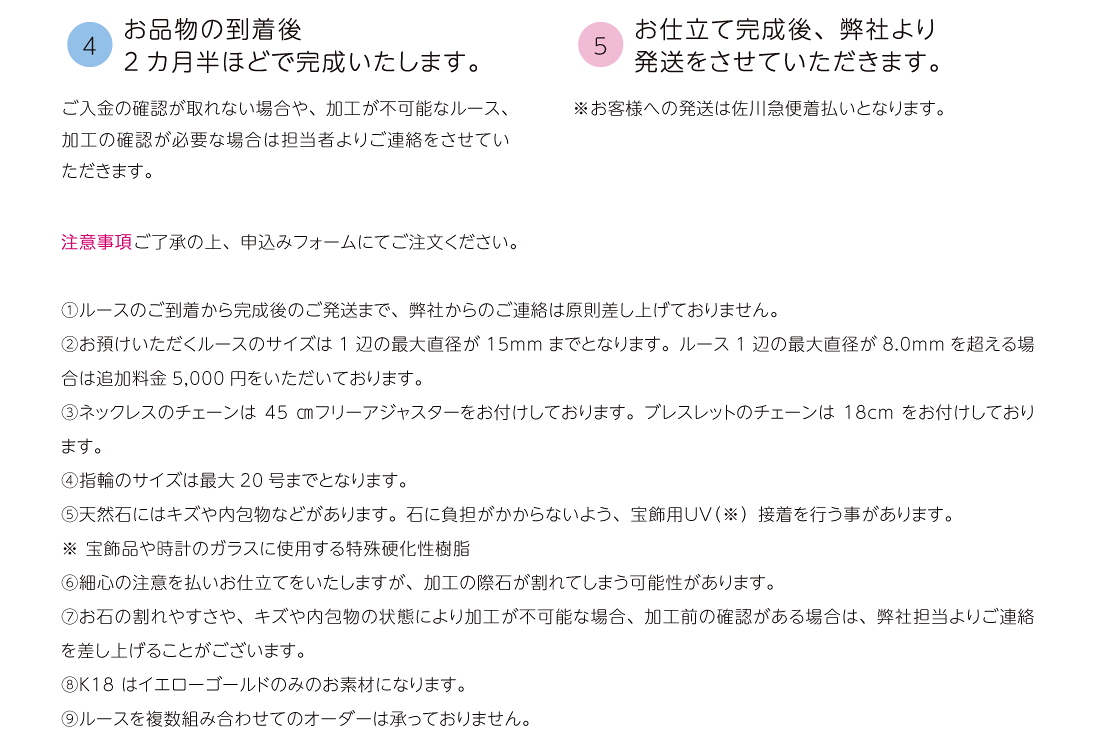 お申し込みの流れ